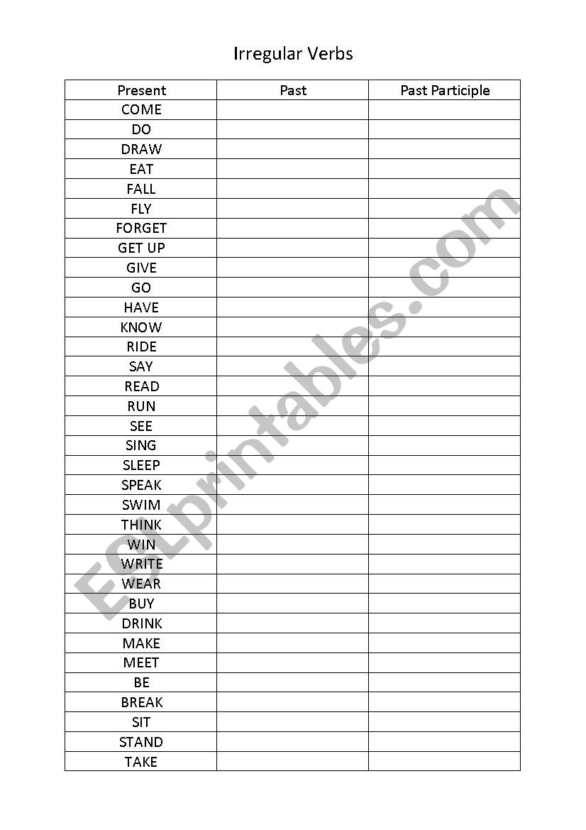 Past Participle Table worksheet