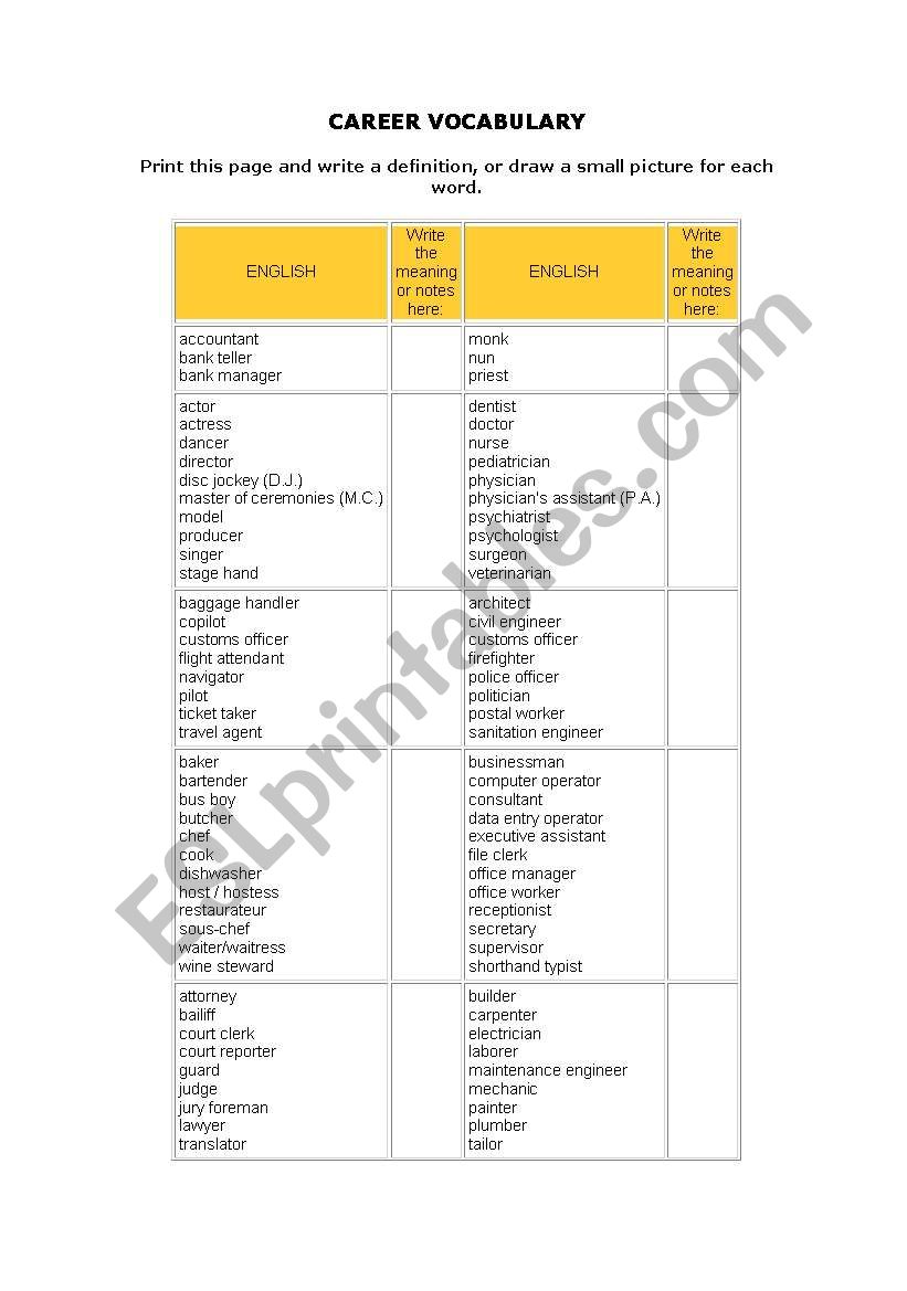 Jobs worksheet