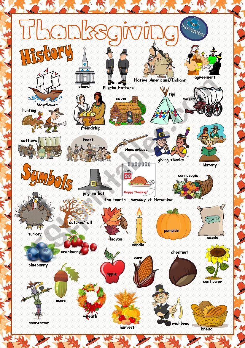 Thanksgiving Picture Dictionary#1