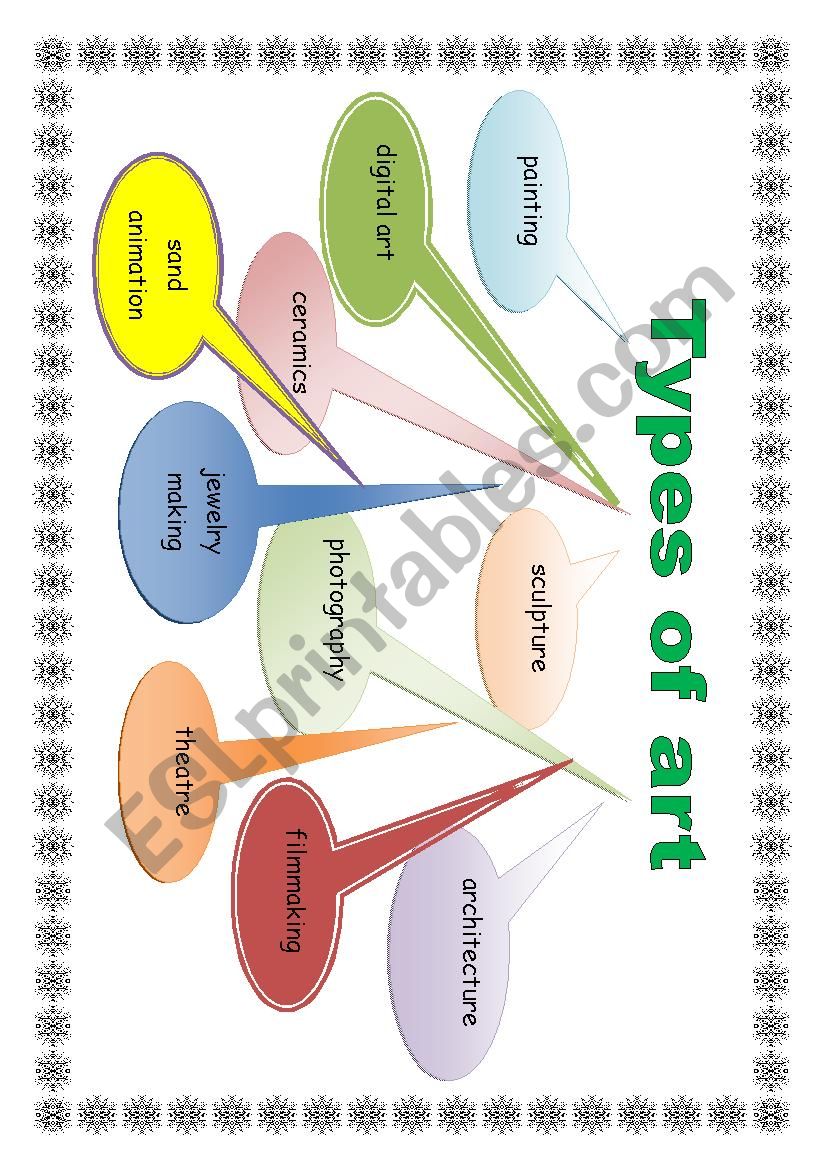 Types of art worksheet