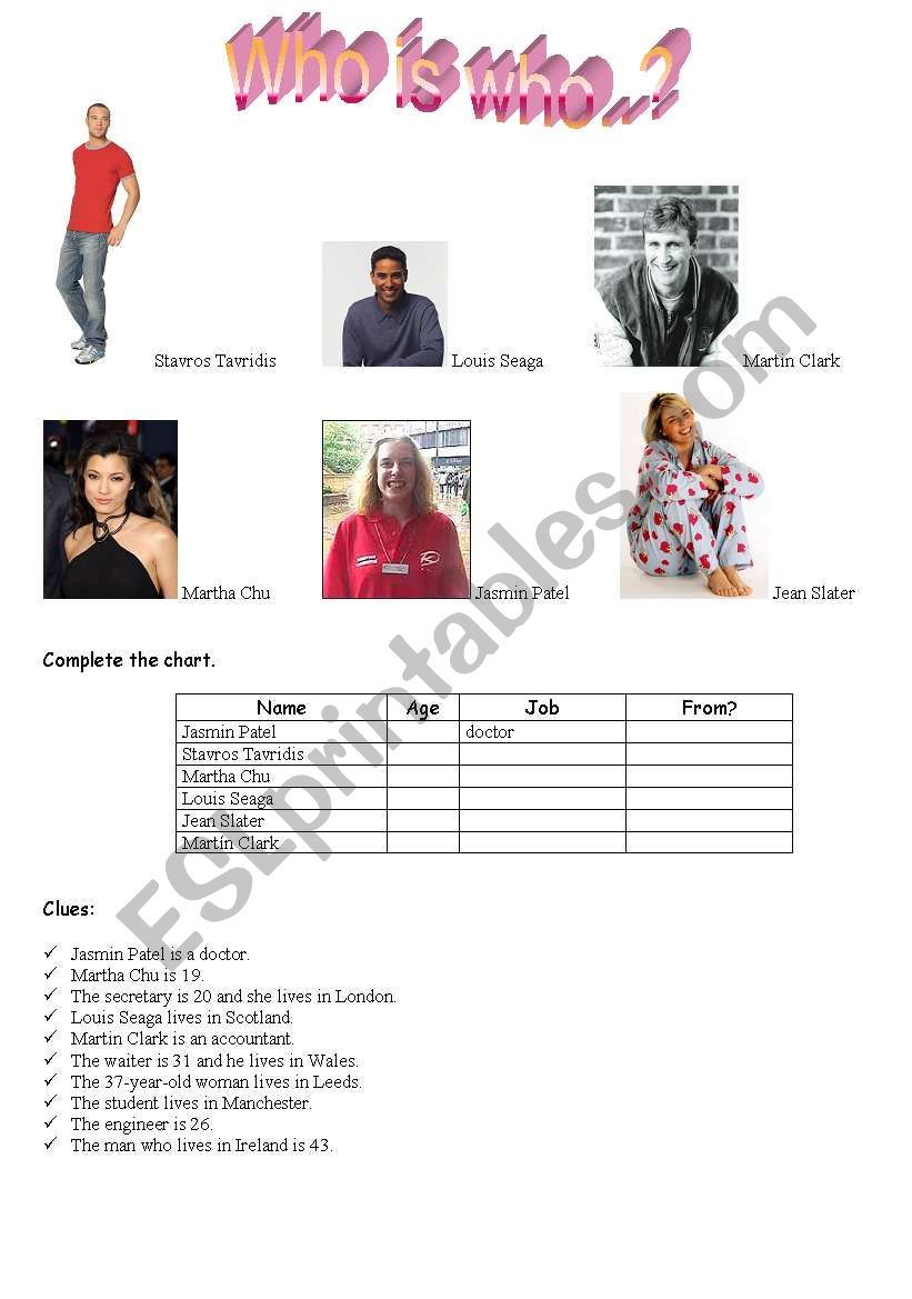 Who is who? worksheet