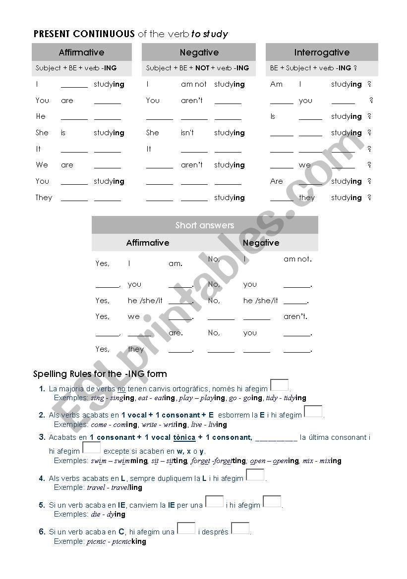 Fill in the notes for the Present Continuous