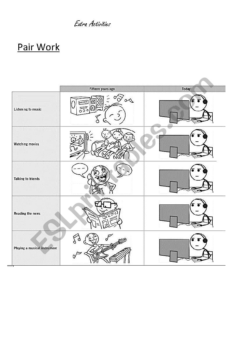 Reading Comprehension text - Technology (cartoon)