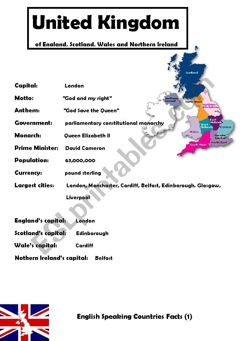 UK English Speaking Countries part 1