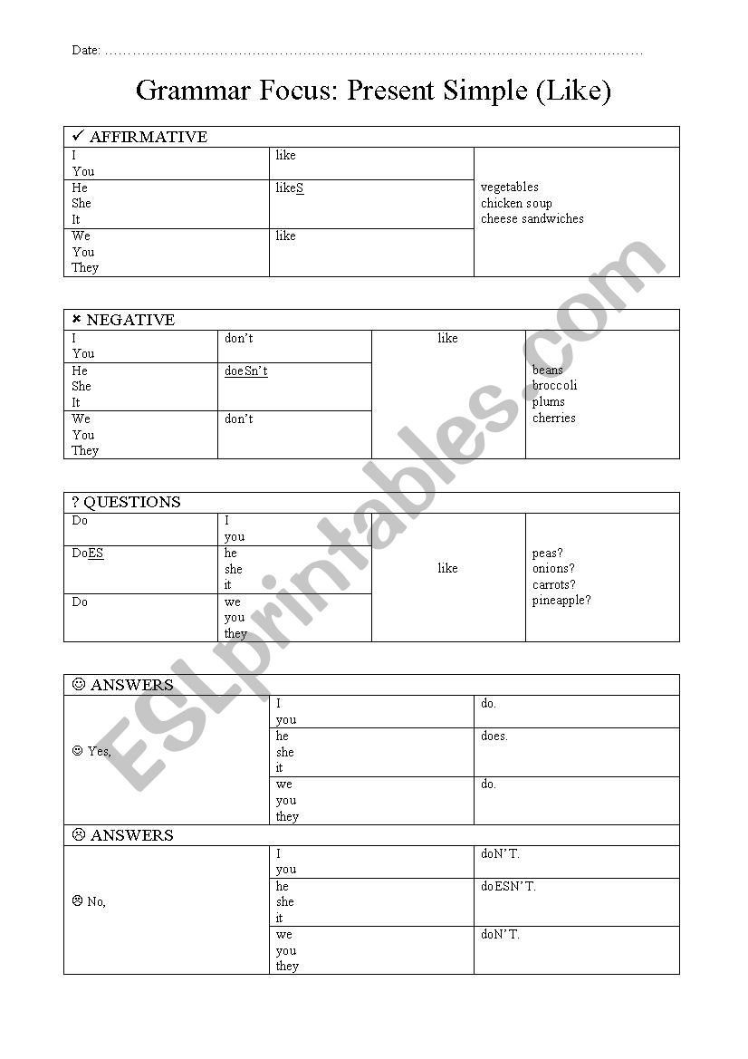 PRESENT SIMPLE HANDOUT worksheet