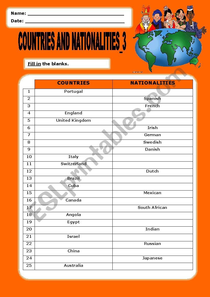 Counties and Nationalities_3 worksheet