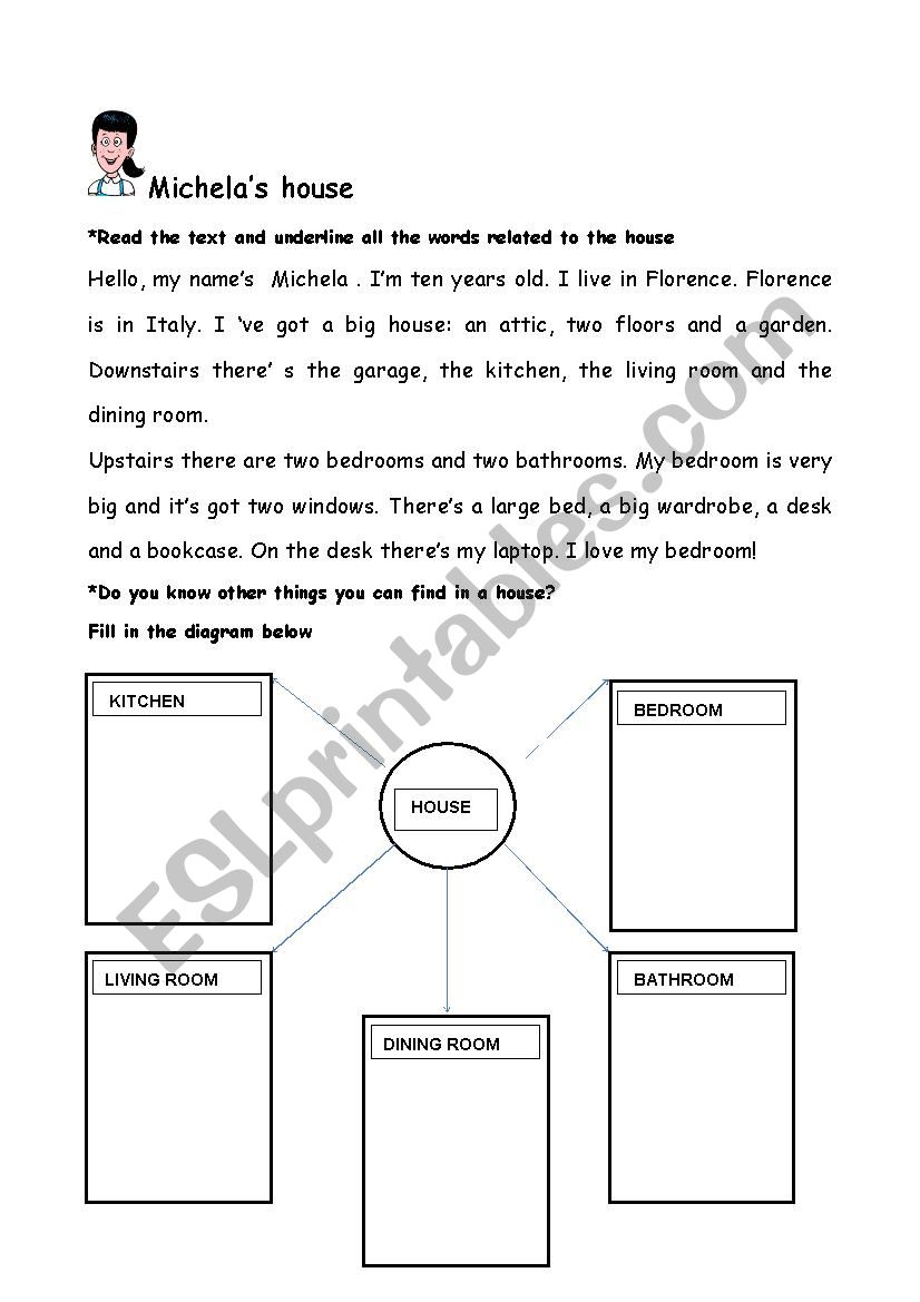 Michelas house worksheet