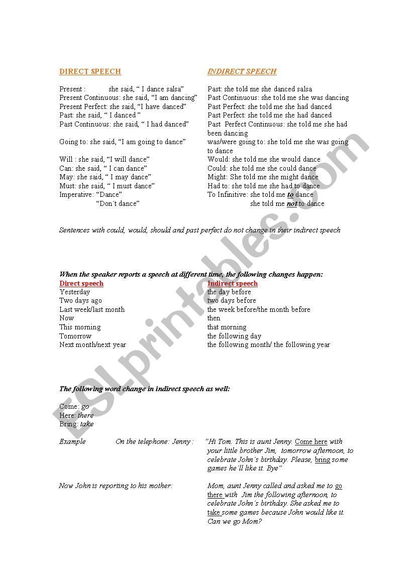 Direct and Indirect Speech worksheet