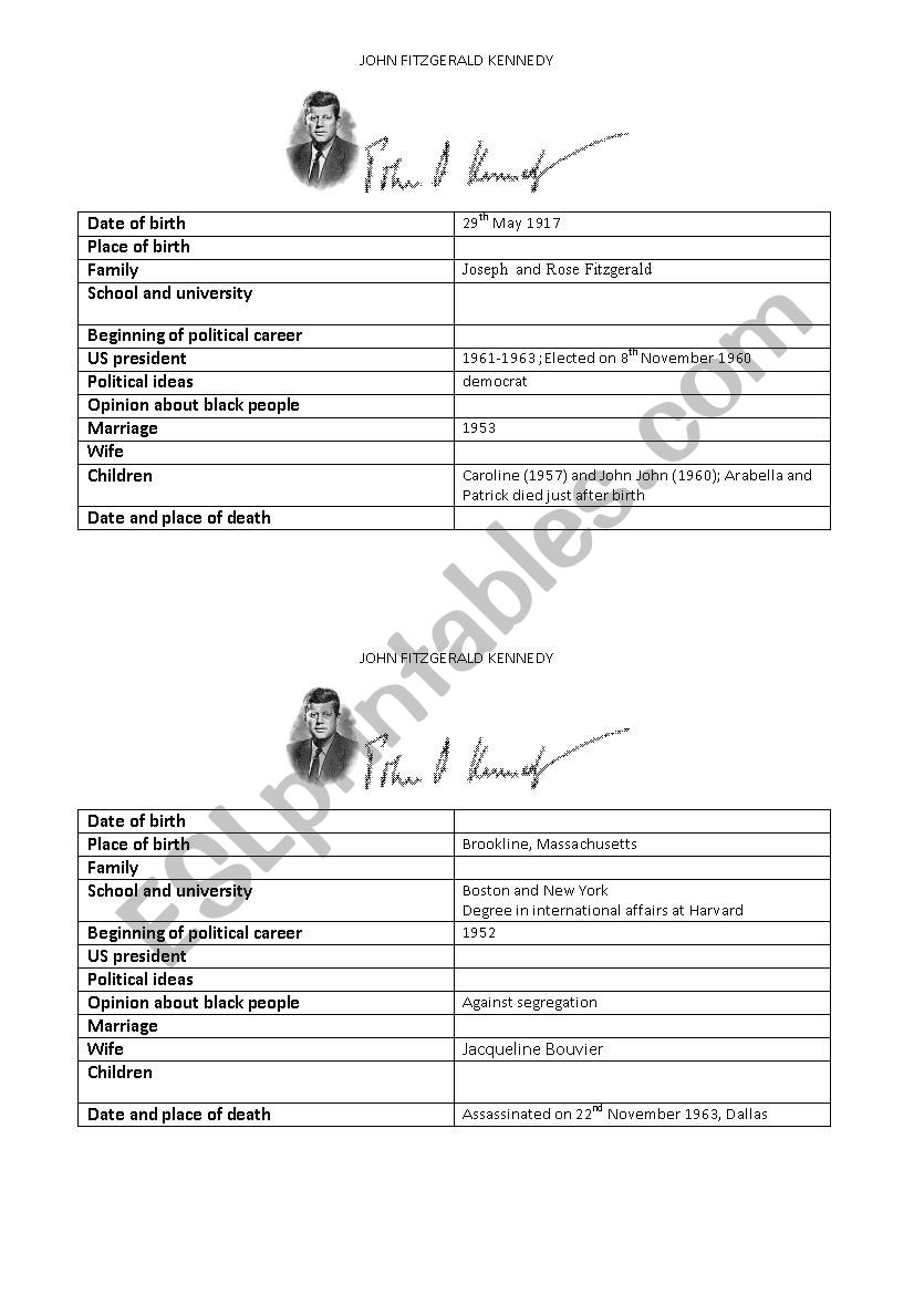 John Fitzgeral Kennedy  worksheet