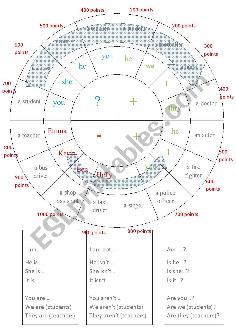 Grammar roulette. Be + jobs worksheet