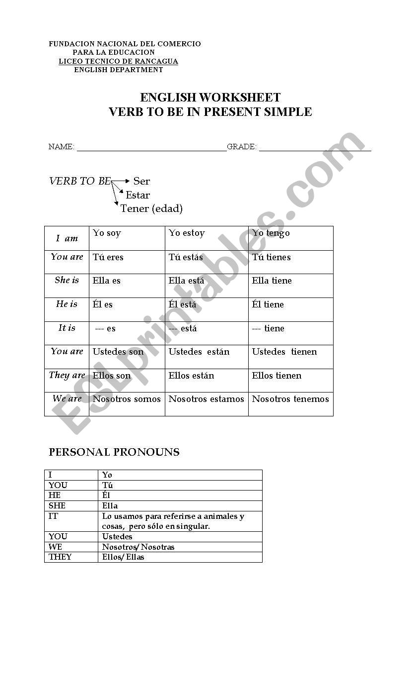 Verb to be in present worksheet