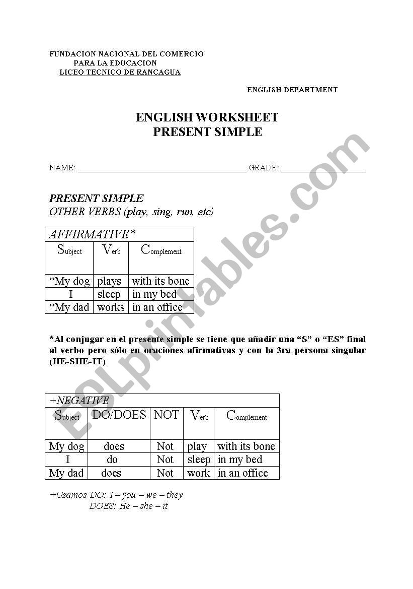 ENGLISH WORKSHEET PRESENT SIMPLE