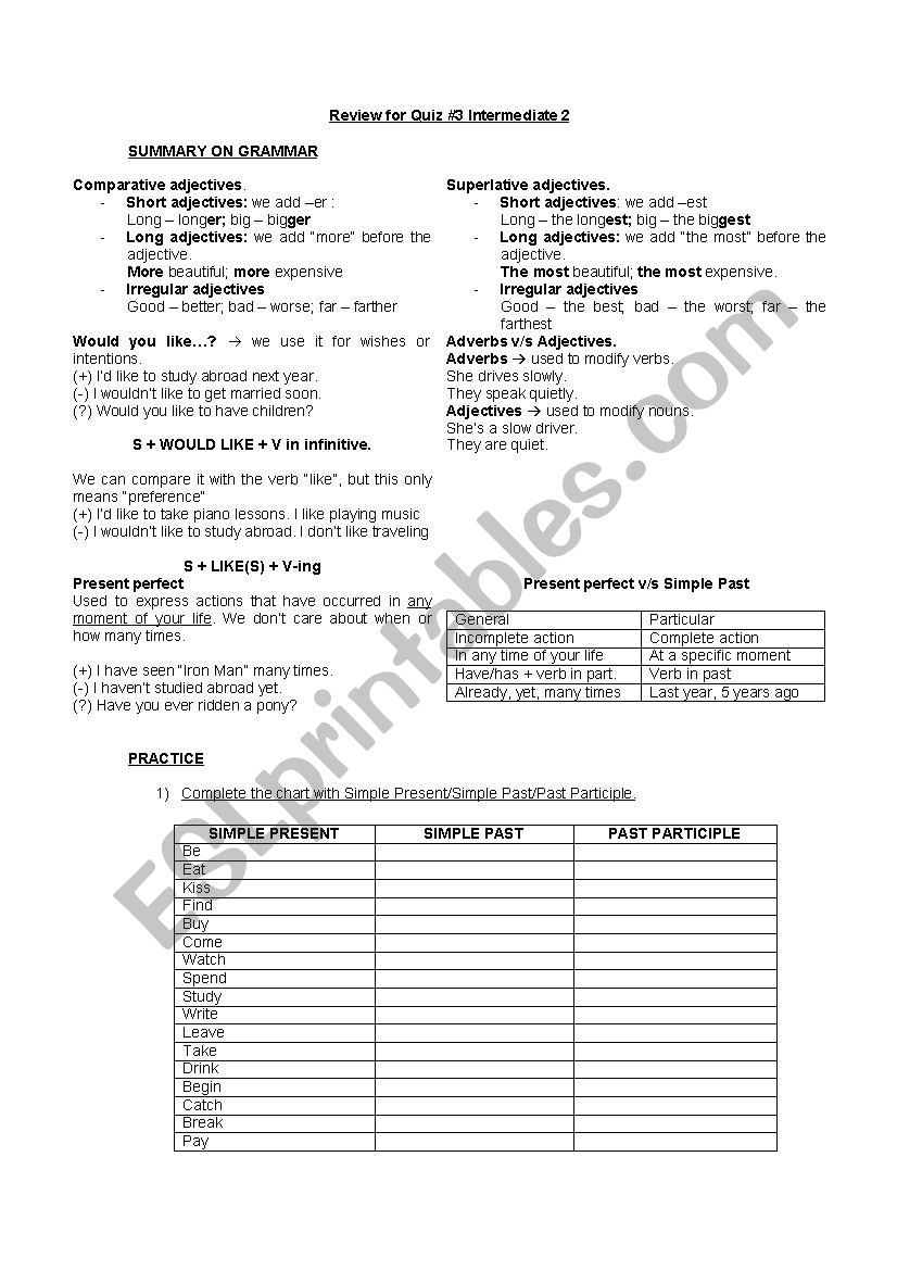 Comparative/Superlative worksheet