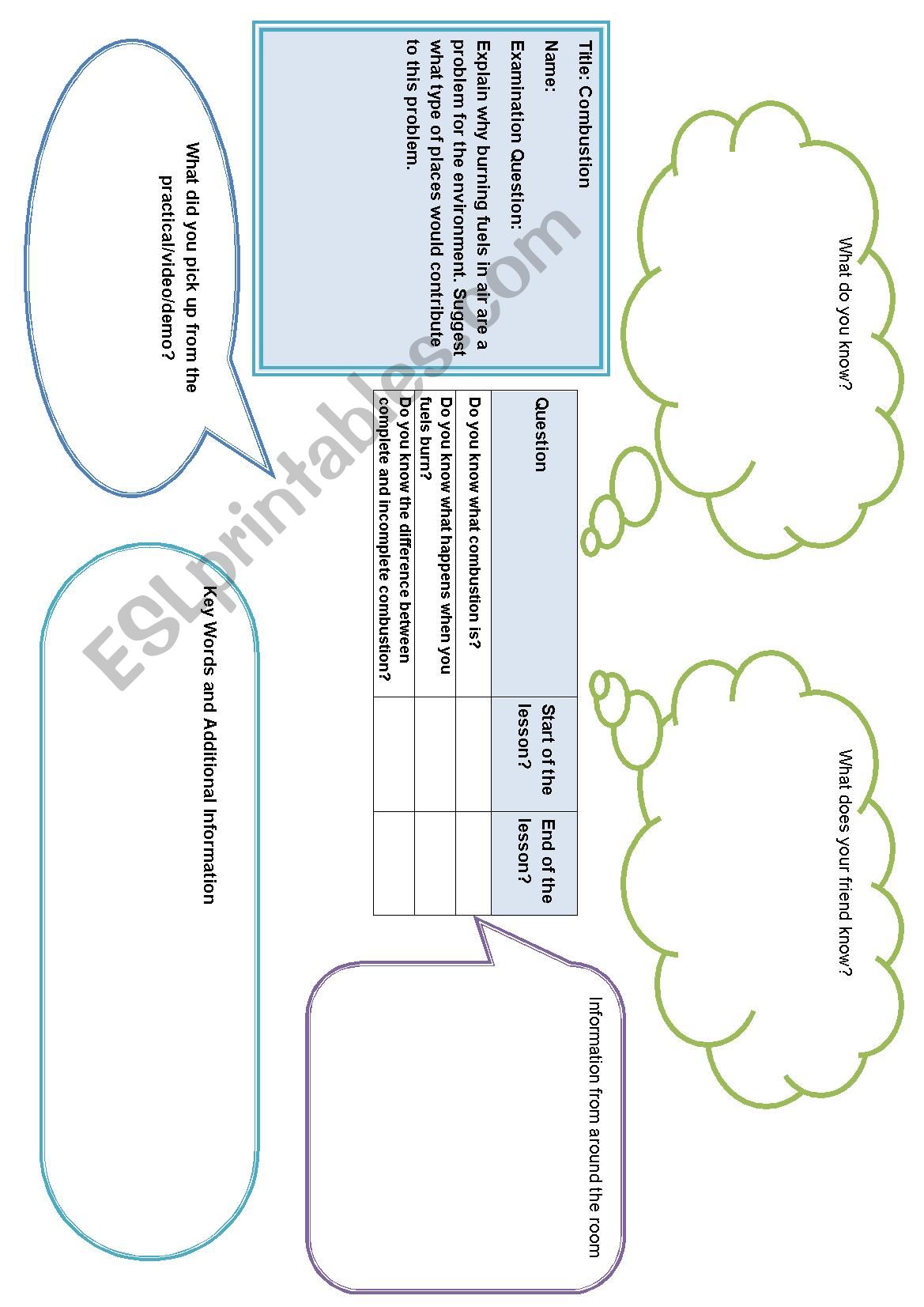 what-do-you-know-combustion-esl-worksheet-by-littlemissd