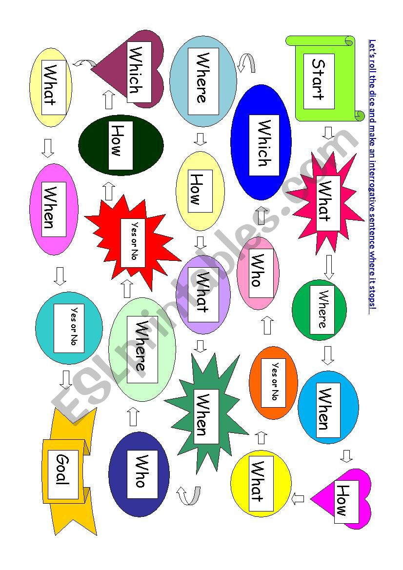 5W1H (What,When,Who,Where,Which,How) board game