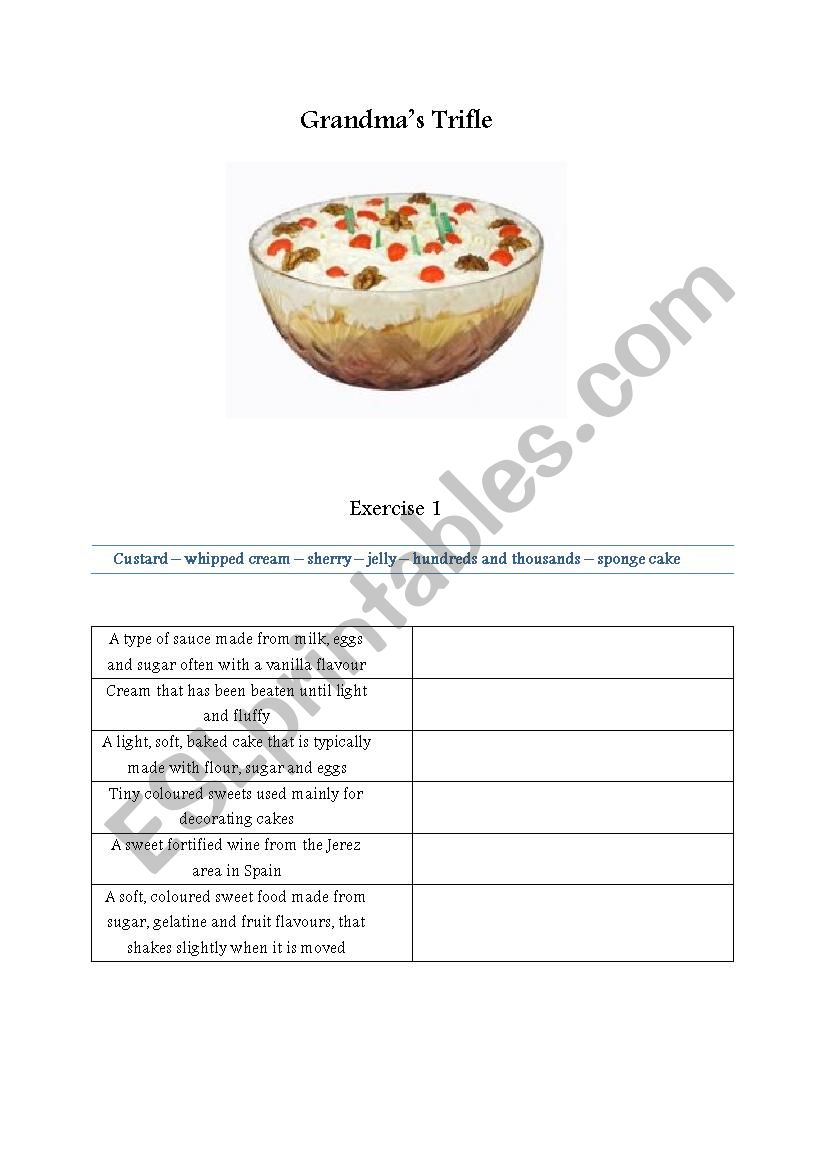 Grandma´s Trifle worksheet