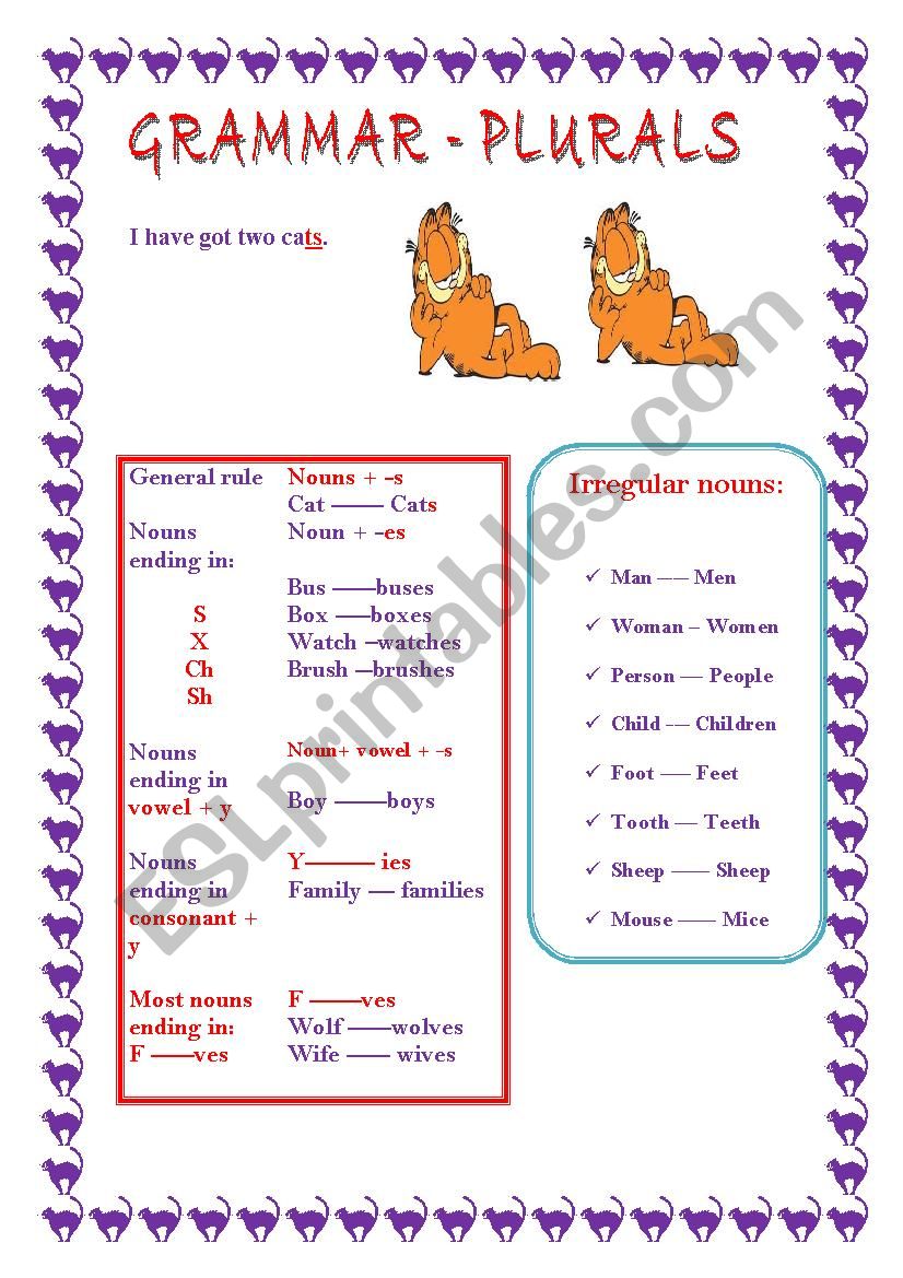 NOUNS - PLURAL worksheet
