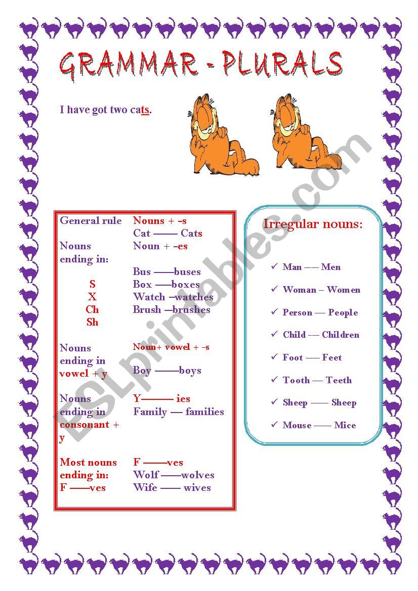 NOUNS - PLURAL worksheet