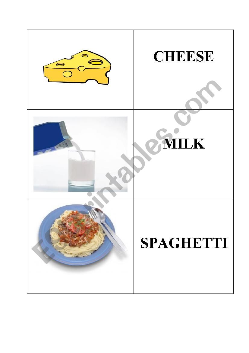 Food memory worksheet