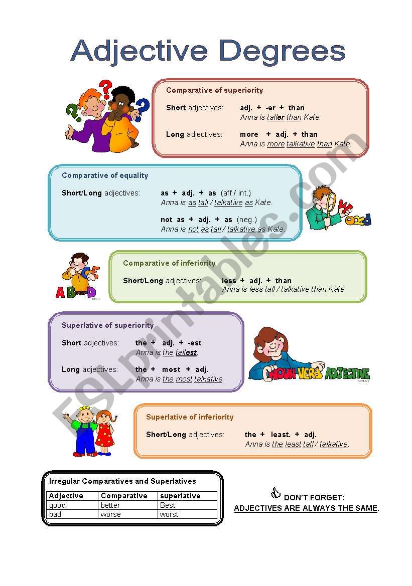 Adjective Degrees worksheet