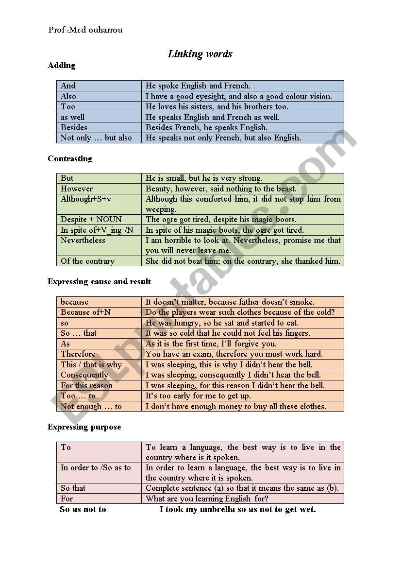 LINKING WORDS worksheet