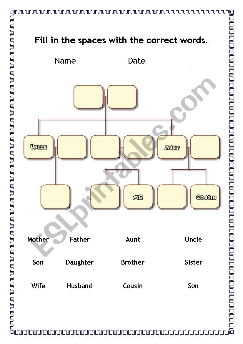 Make your own family tree worksheet