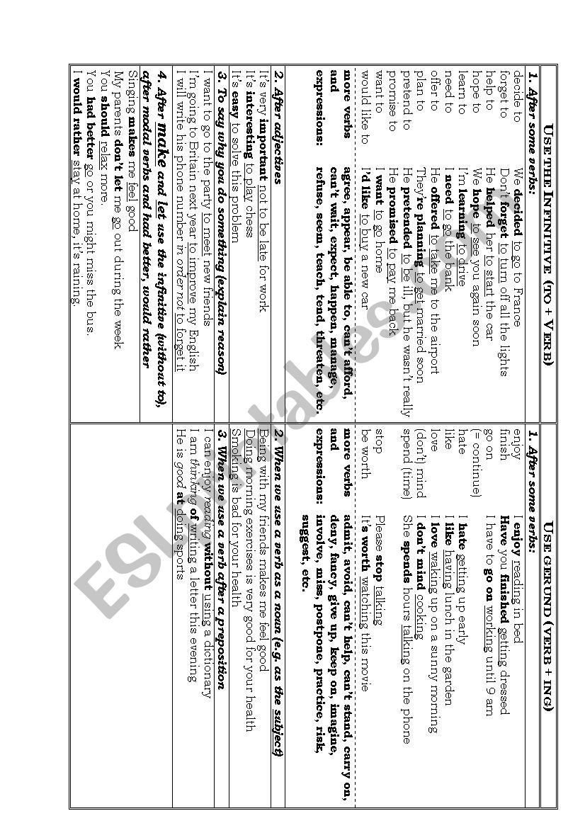 infinitive and gerund worksheet