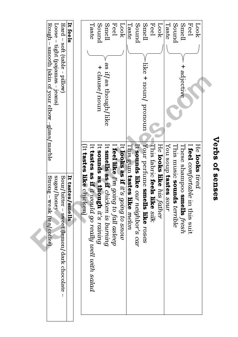 verbs-of-senses-esl-worksheet-by-liudik13