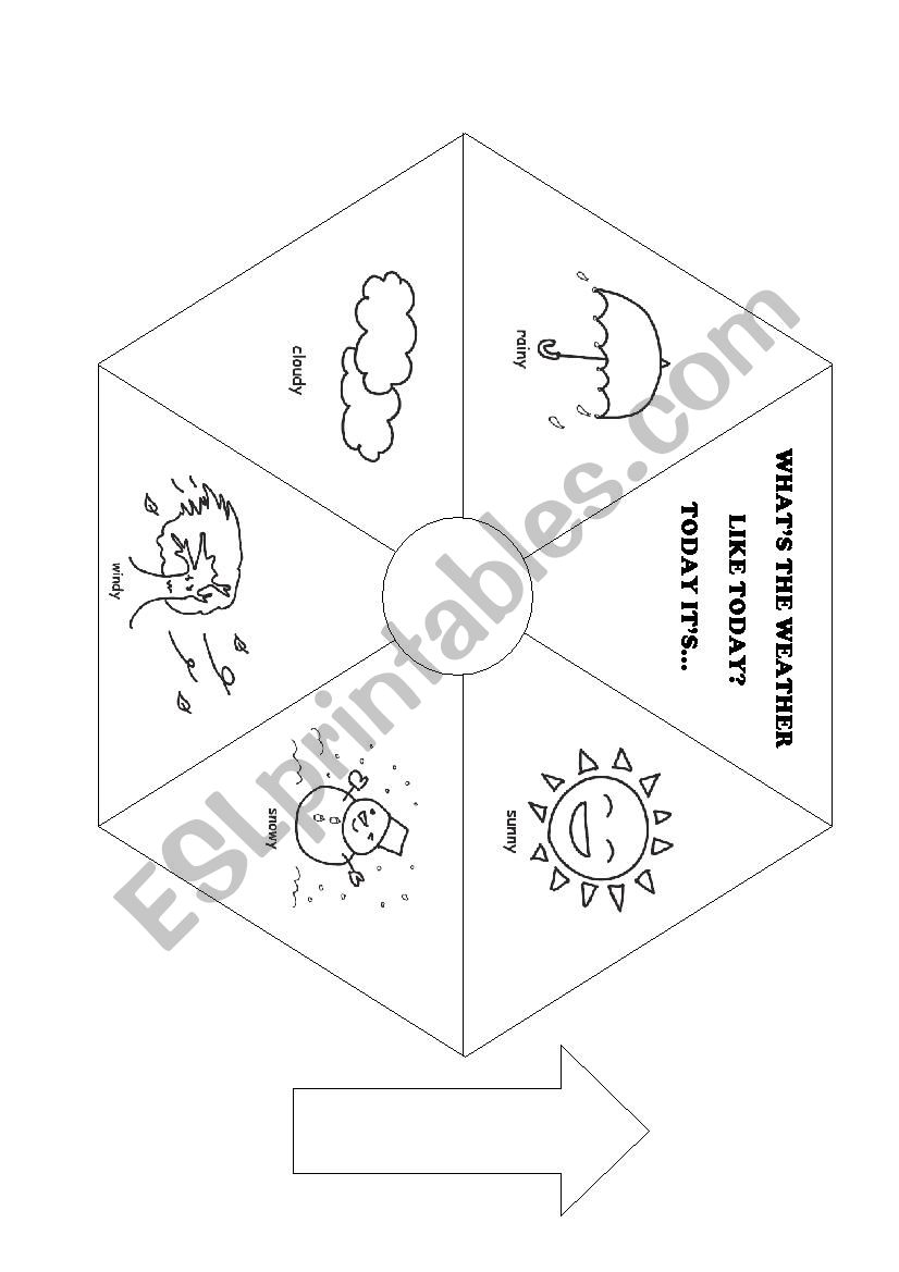 What´s the weather like today? - ESL worksheet by Jut89