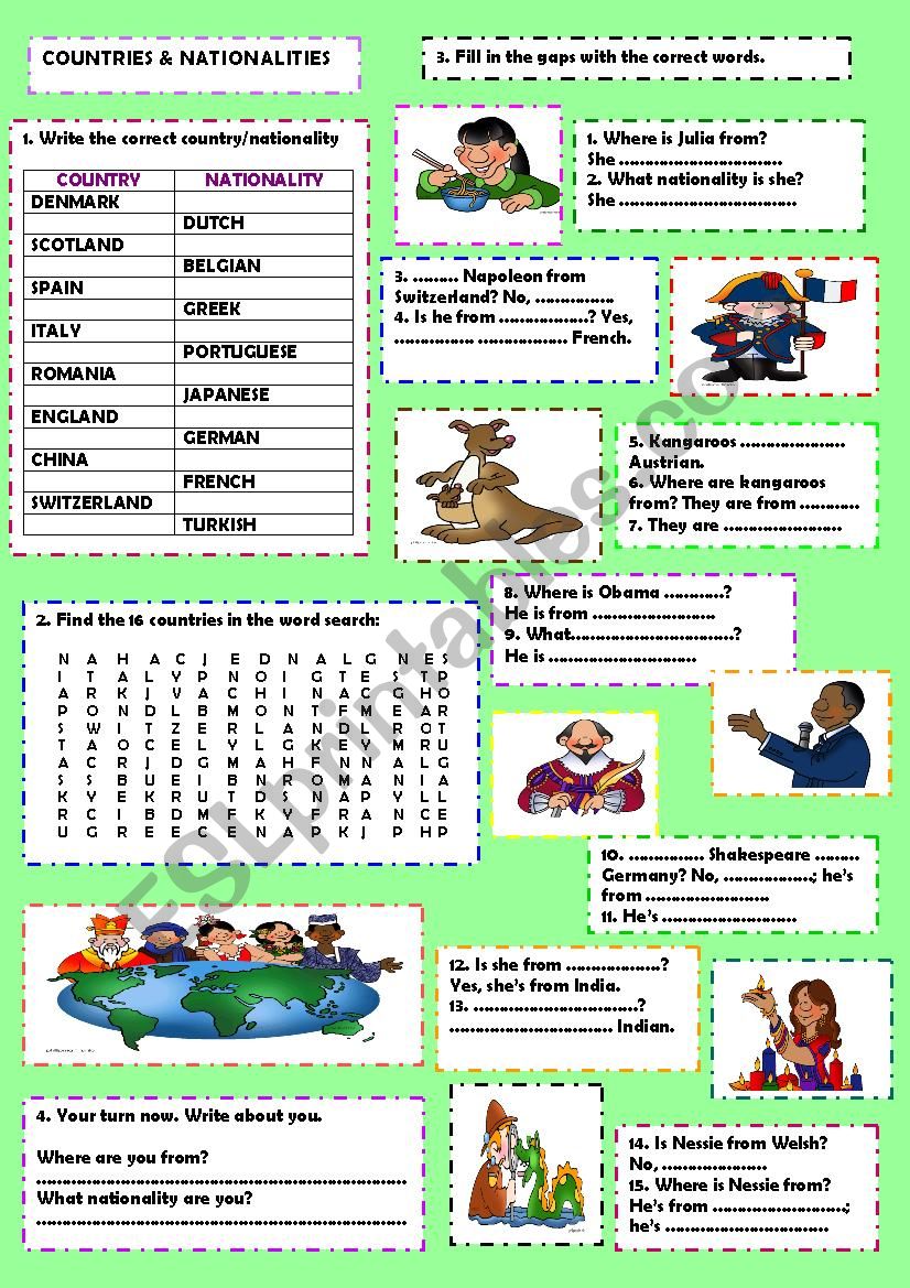 Countries & nationalities (+ key)