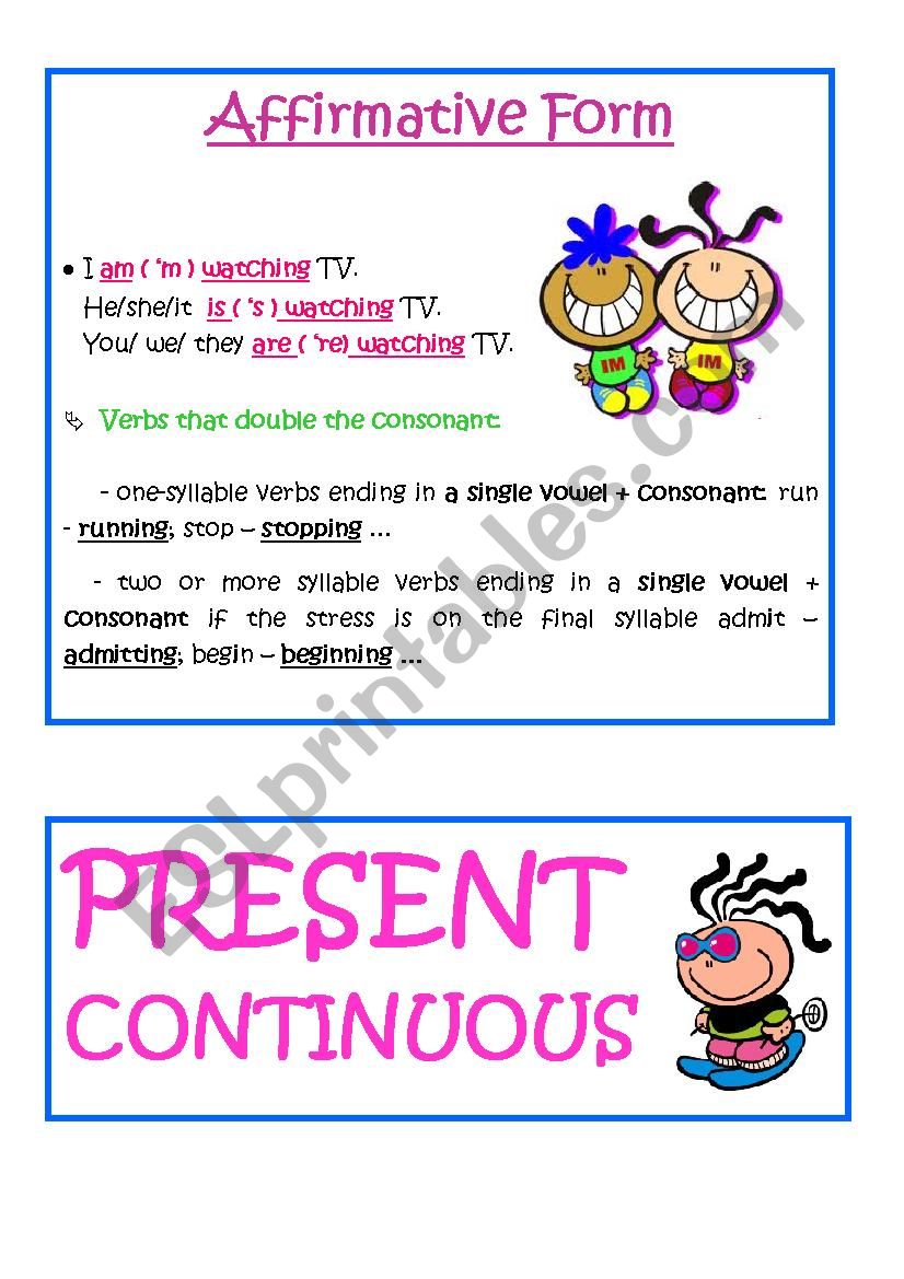 Present Continuous Display worksheet