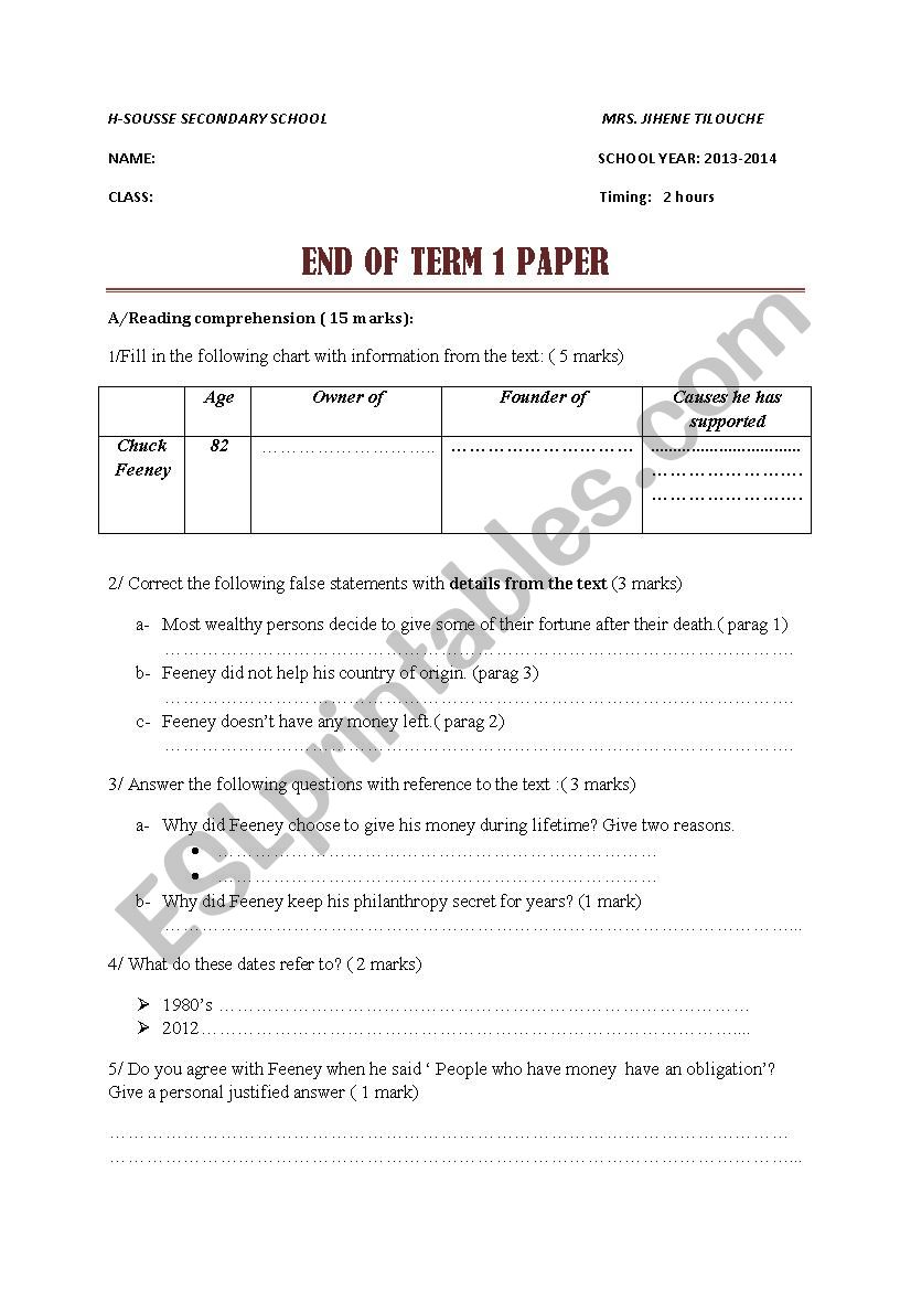 term paper on arts