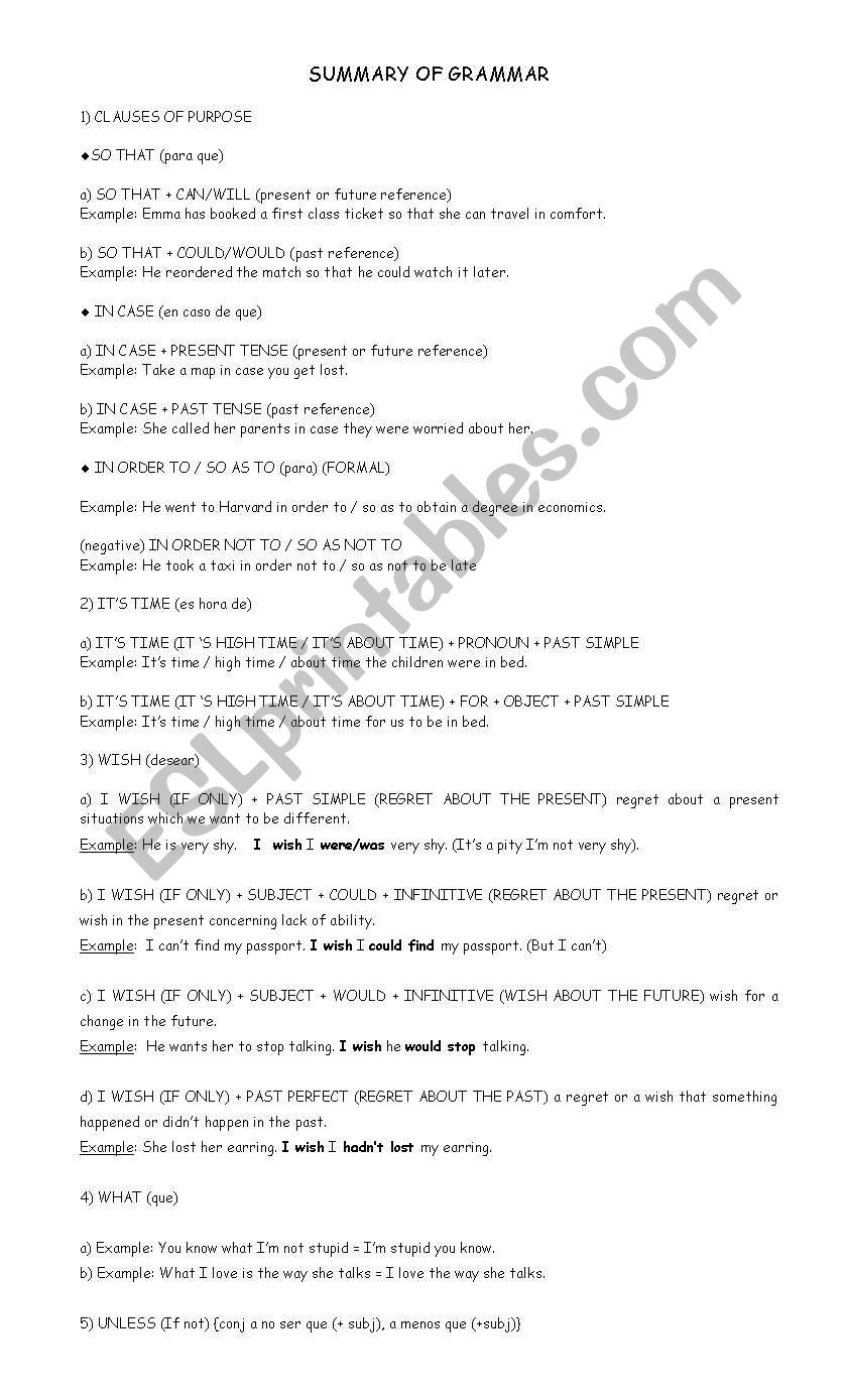 summary grammar  worksheet