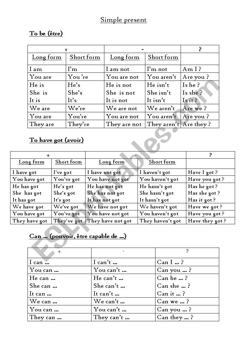To be - To have got - can worksheet