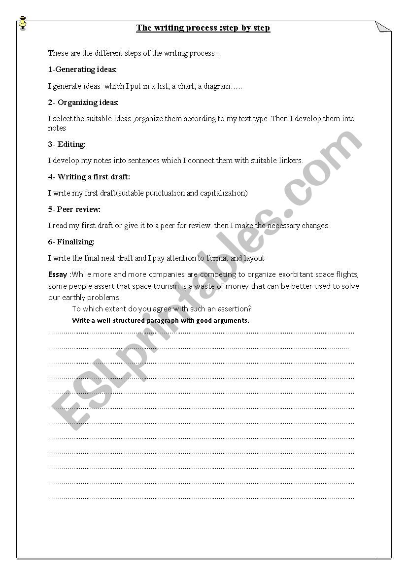 writing as process worksheet