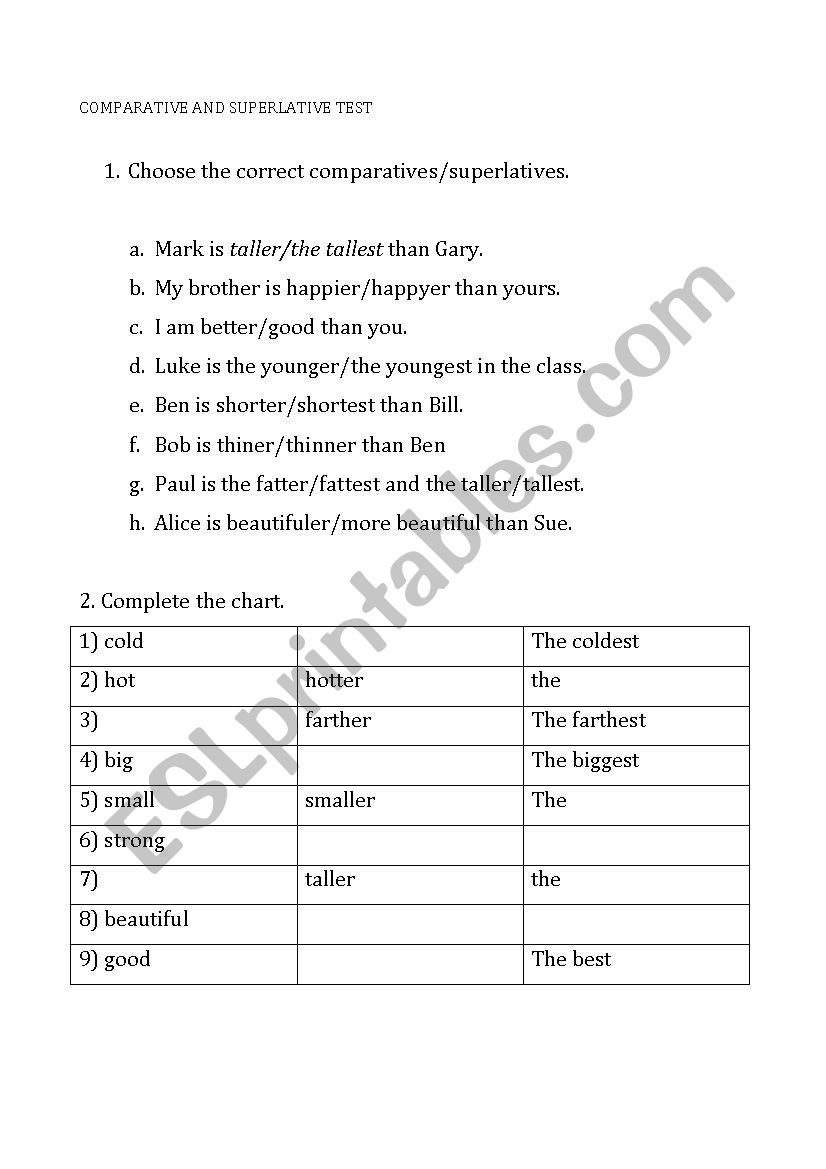 Test on Comparative and Superlatives