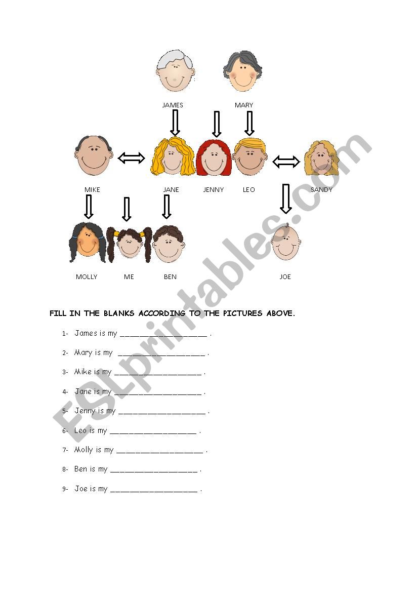 FAMILY MEMBERS worksheet