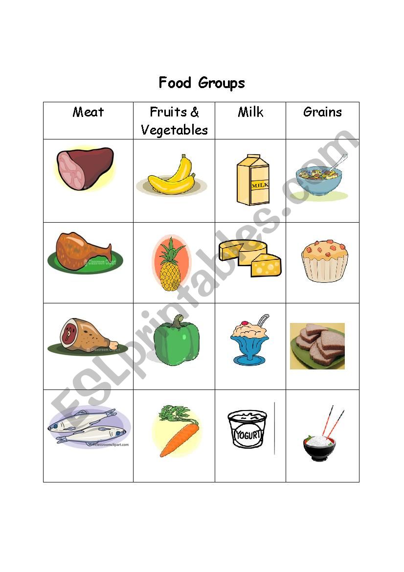 Food Groups worksheet