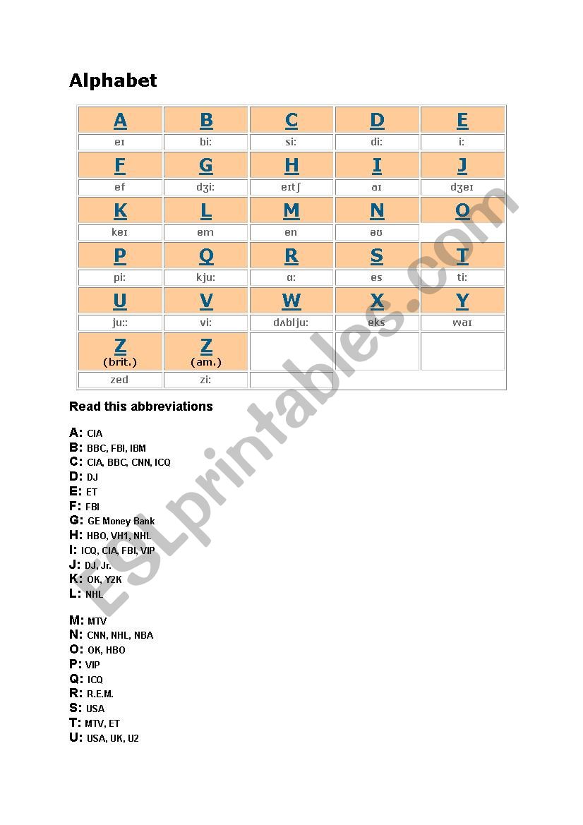 Alphabet- abbreviations worksheet