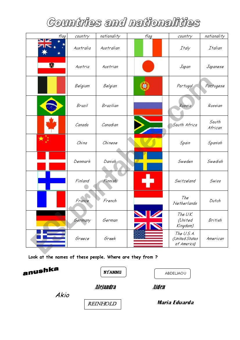 The Countries and Capital Cities of South America Labelling Worksheet