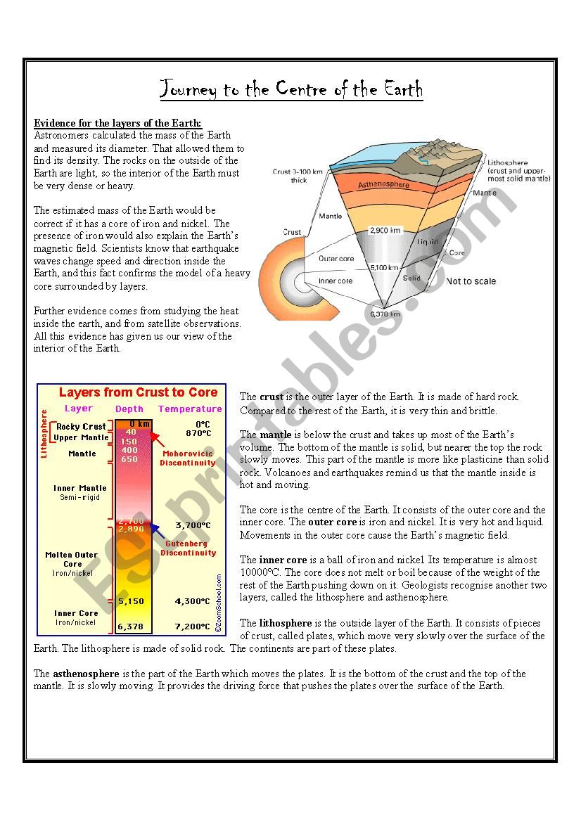 Layers of the Earth worksheet