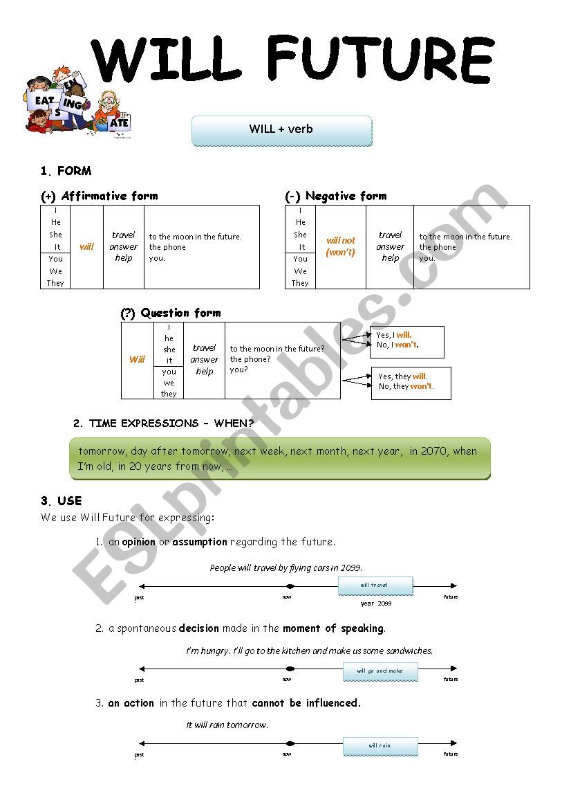 Will Future Tense - Rules worksheet