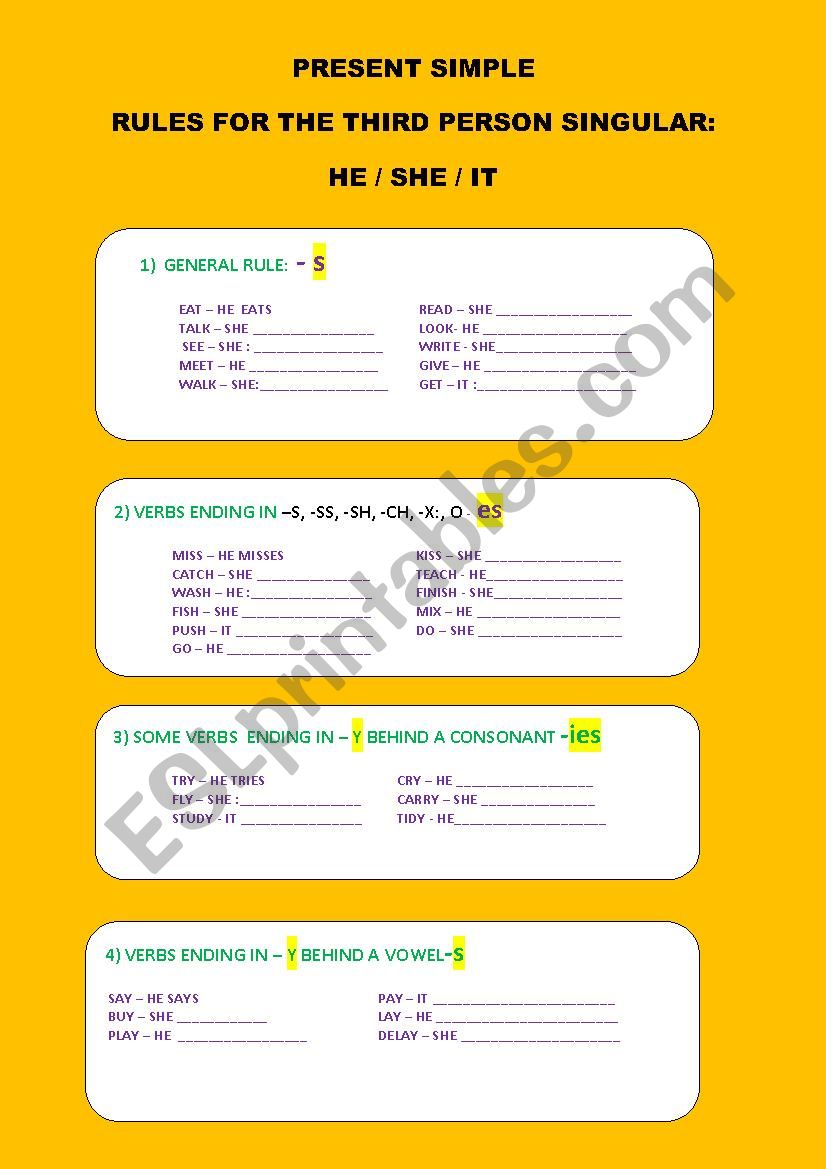 PRESENT SIMPLE- HE-SHE-IT worksheet