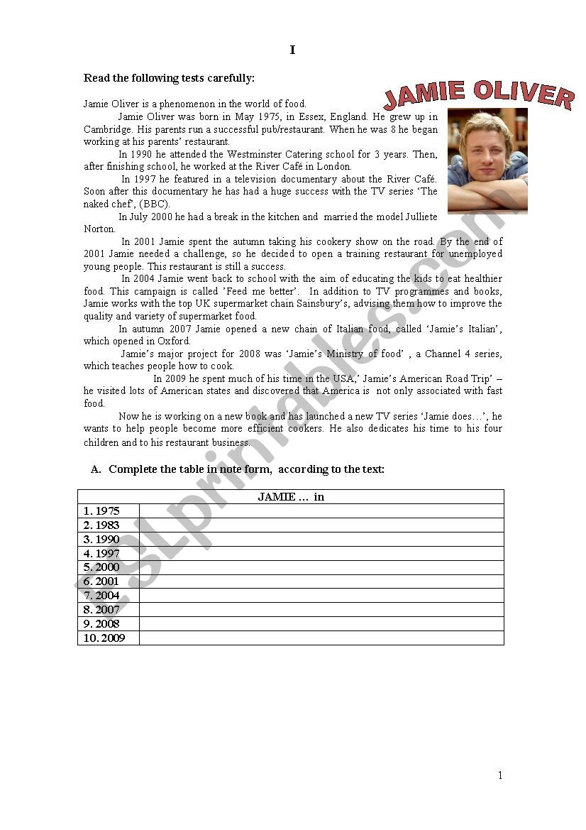 food worksheet