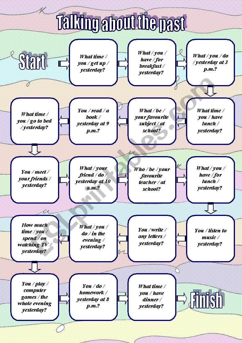 Past Simple or Past Continuous board game