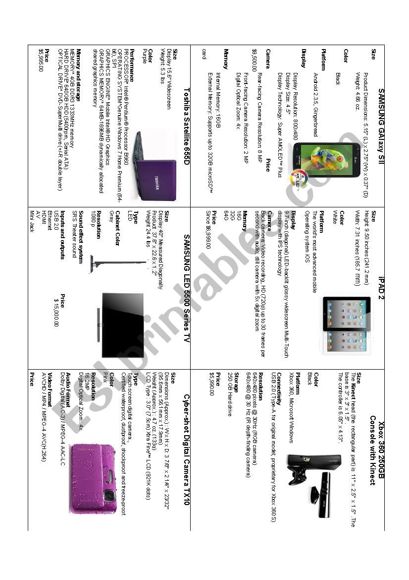 Technological Products worksheet