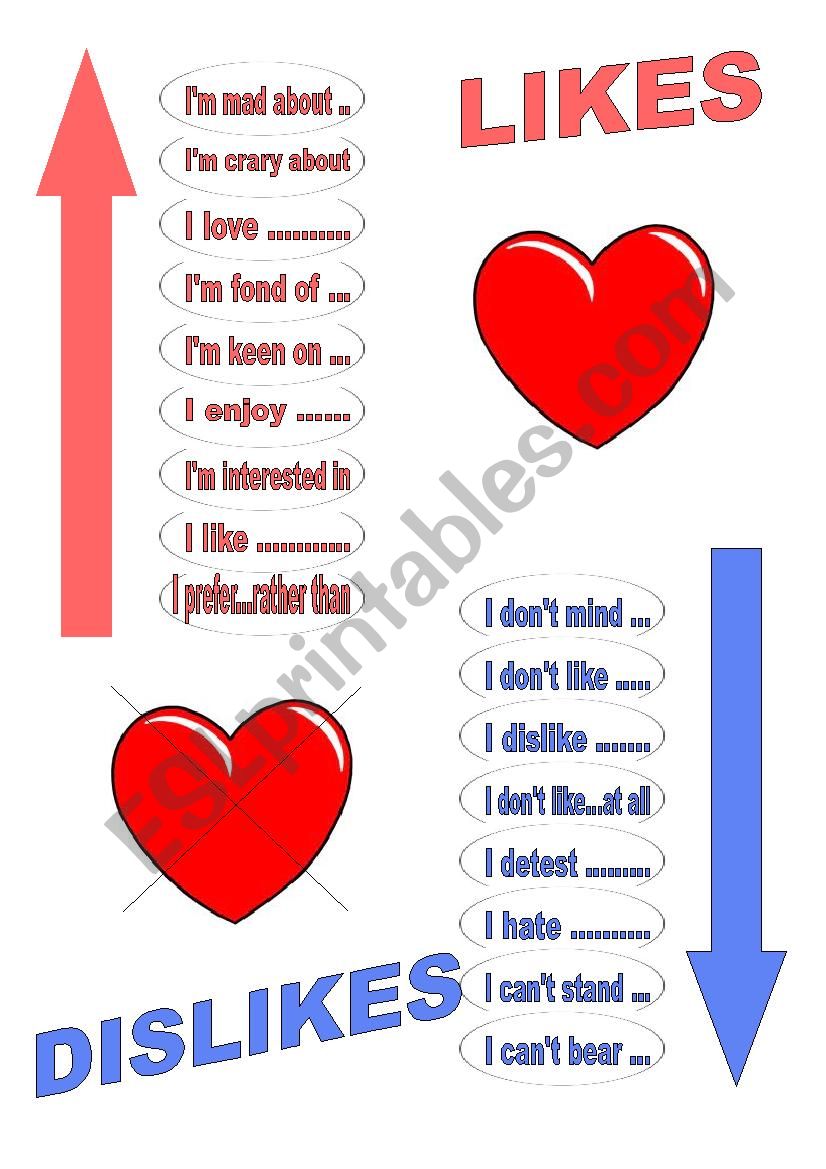 Likes and Dislikes worksheet