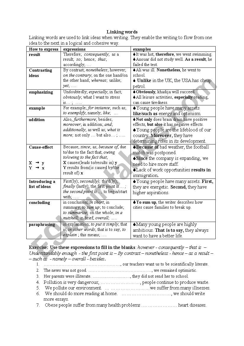 linking words worksheet