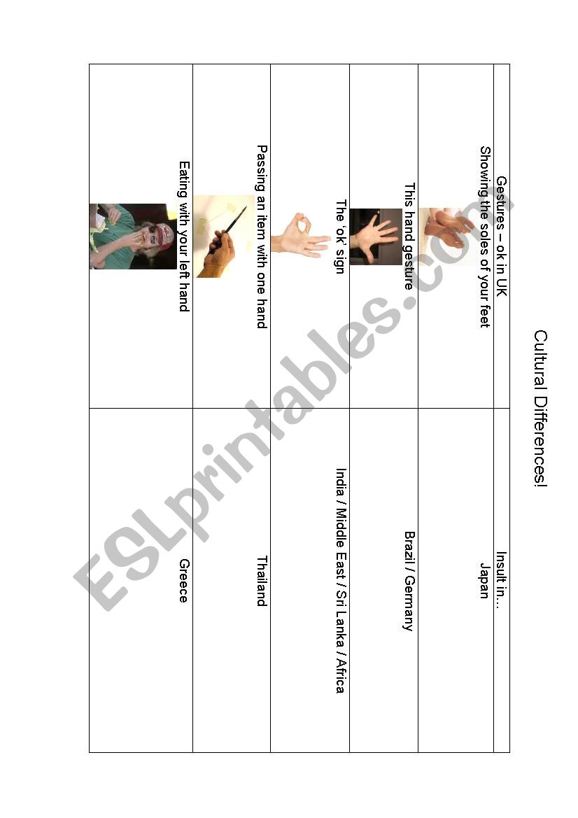 Cultural Differences Matching worksheet