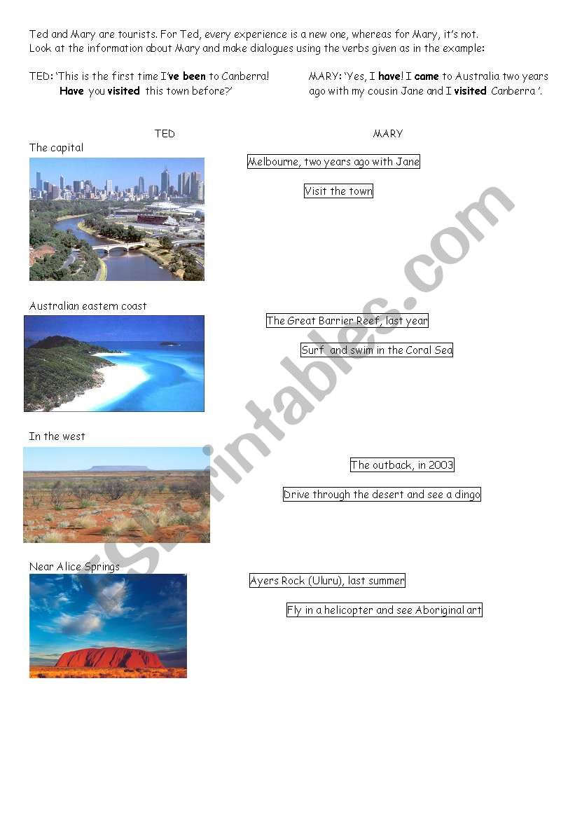 talking about past experiences in Australia